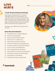 Worksheet - Front_Julie Murphy