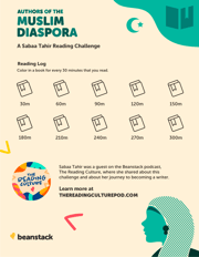 zoobean_podcast_challenge_2023_SabaaTahir__Worksheet P2